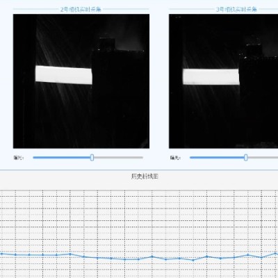 Digitized measuring system of middle rolling mill