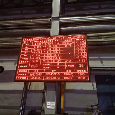 High precision meter weight tester